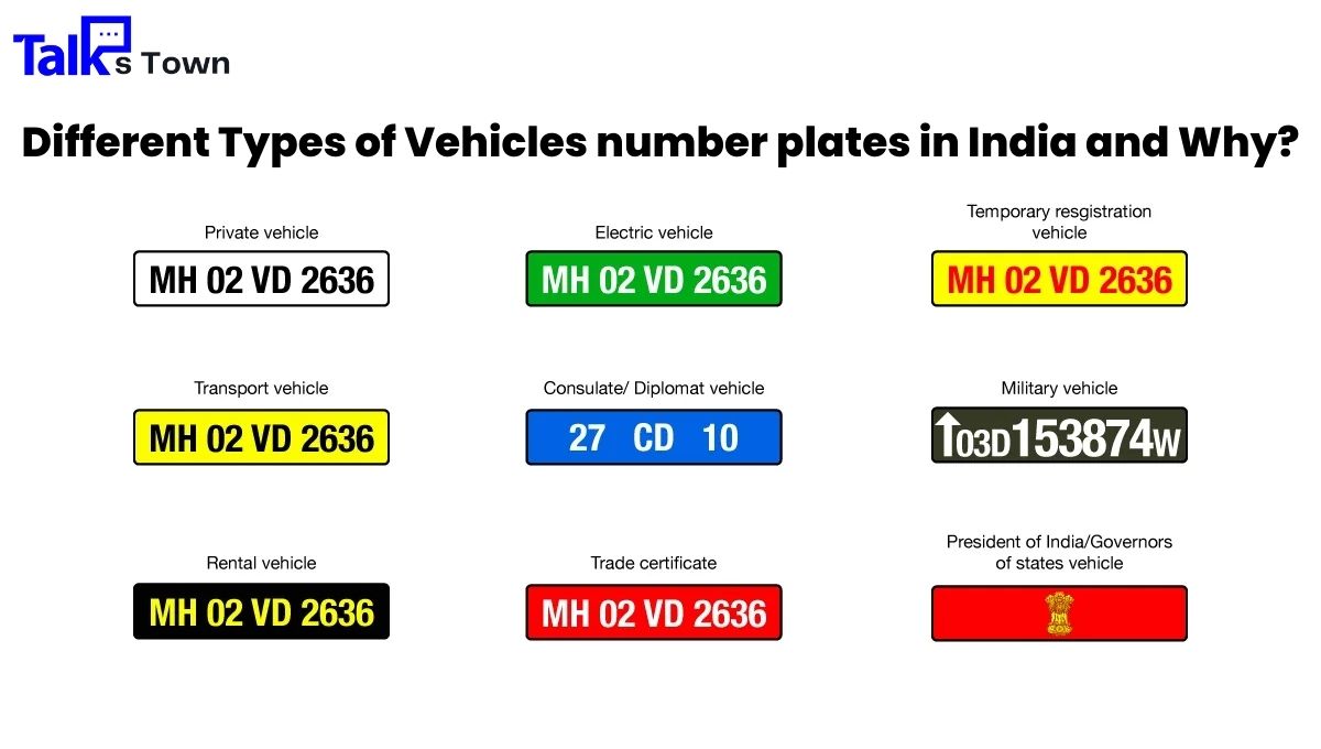 Different Types of Vehicles number plates in India and Why?